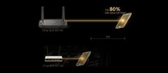 WiFi Asus RT-AX56U AX1800Mbps (WiFi 6)