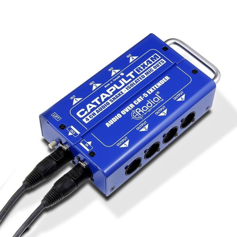 Radial Catapult RX4M