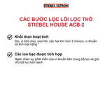  Lõi lọc thay thế Stiebel House ACB-2 STIEBEL ELTRON 