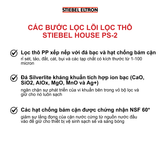  Lõi lọc nước thay thế Stiebel House PS-2 STIEBEL ELTRON 