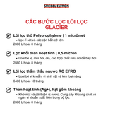  Máy lọc nước RO GLACIER STIEBEL ELTRON 