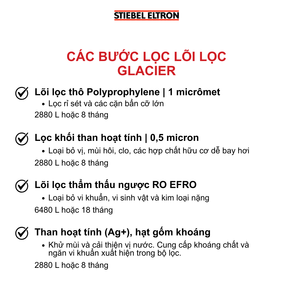  Máy lọc nước RO GLACIER STIEBEL ELTRON 