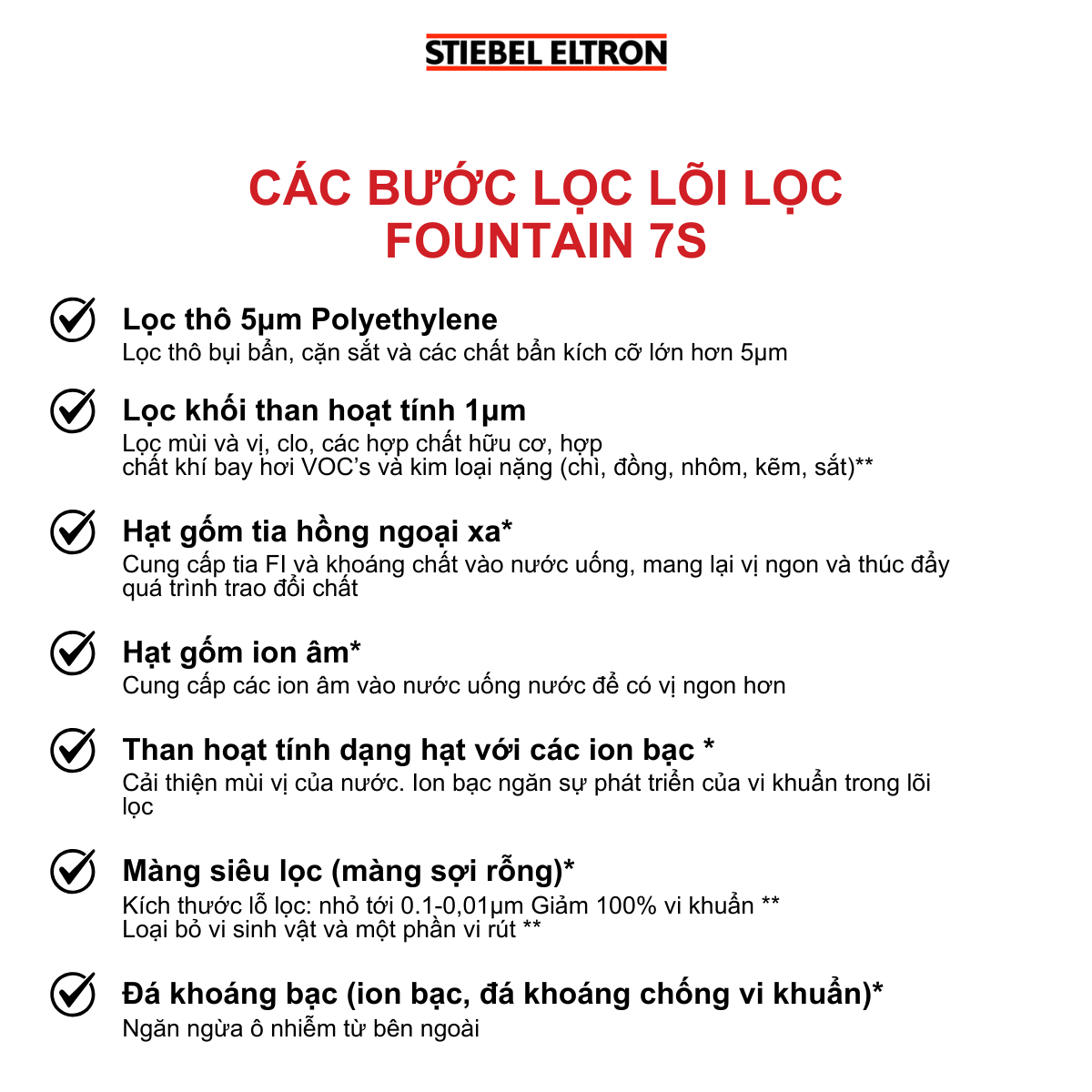  Máy lọc nước Fountain 7S 1 lõi công nghệ lọc sợi rỗng UF STIEBEL ELTRON 