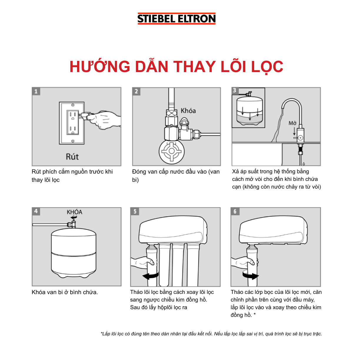  Máy lọc nước RO GLACIER STIEBEL ELTRON 