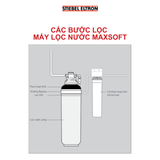  Máy lọc làm mềm nước cứng MAXSOFT M STIEBEL ELTRON 