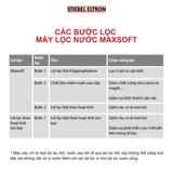  Máy lọc làm mềm nước cứng MAXSOFT M STIEBEL ELTRON 