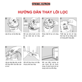  Máy lọc nước Fountain 7S 1 lõi công nghệ lọc sợi rỗng UF STIEBEL ELTRON 