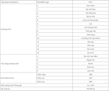  [MỚI 2025] Máy Sấy Bơm Nhiệt TD-100XFVEM 10kg HITACHI 