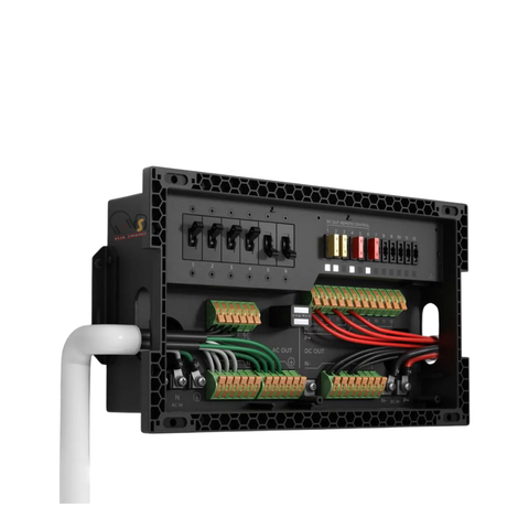 EcoFlow AC/DC Smart Distribution Panel