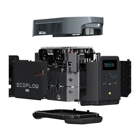 Trạm điện EcoFlow DELTA 2 Max
