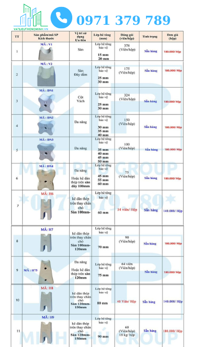 Con kê bê tông mác cao - Cục Kê sàn Công Trình