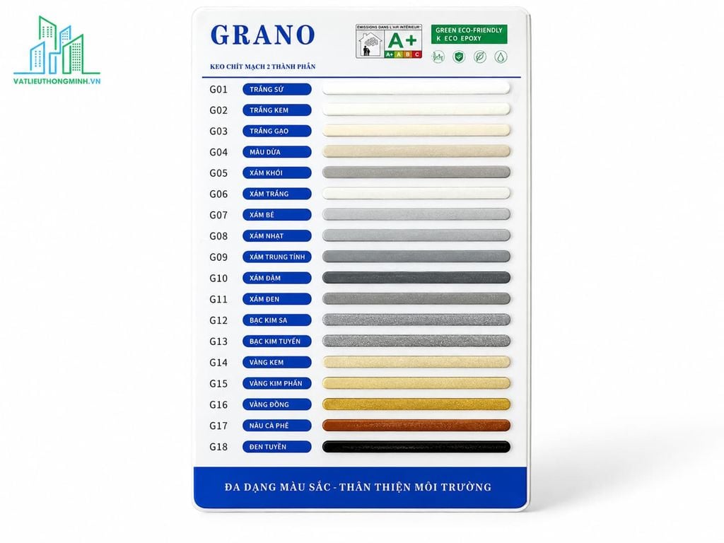 Keo chít mạch GRANO Epoxy 2 thành phần chính hãng