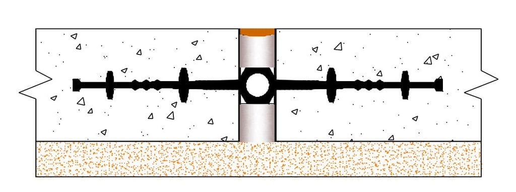 Băng cản nước O150 - Waterstop O150 Minh Phú Group