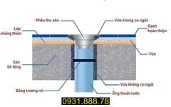 THANH TRƯƠNG NỞ (WATERSTOP TRƯƠNG NỞ) MỚI 2026
