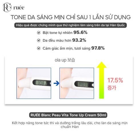  Kem Ngày Nâng Tông Da RUÉE Giúp Trắng Sáng, Đều Màu Da Blanc Peau Vita Tone Up Cream 50ml 