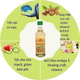 DẦU KUNELLA ĐỨC 100ML