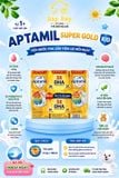 TPBS SỮA DDPS APTAMIL SUPER GOLD KID 180ML THÙNG 9 LỐC * 27 HỘP