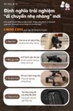 XE ĐẨY GẤP GỌN UMOO COSI UM-02246