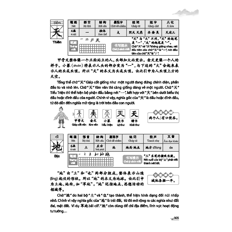 Tự Học 3500 Chữ Hán Sơ Cấp-Quyển Thượng-Giải Thích Bằng Tranh