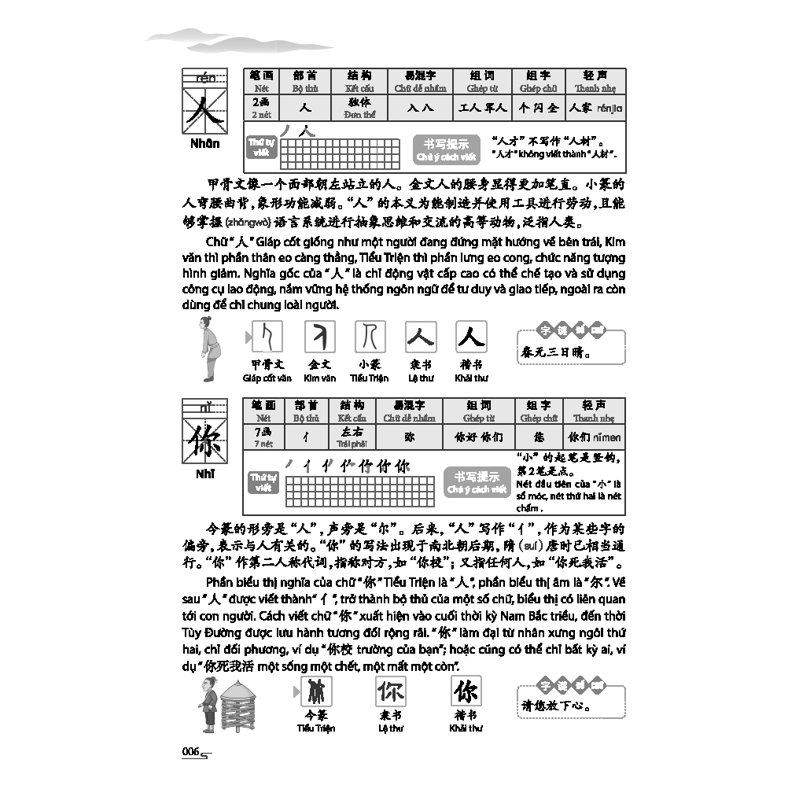 Tự Học 3500 Chữ Hán Sơ Cấp-Quyển Thượng-Giải Thích Bằng Tranh