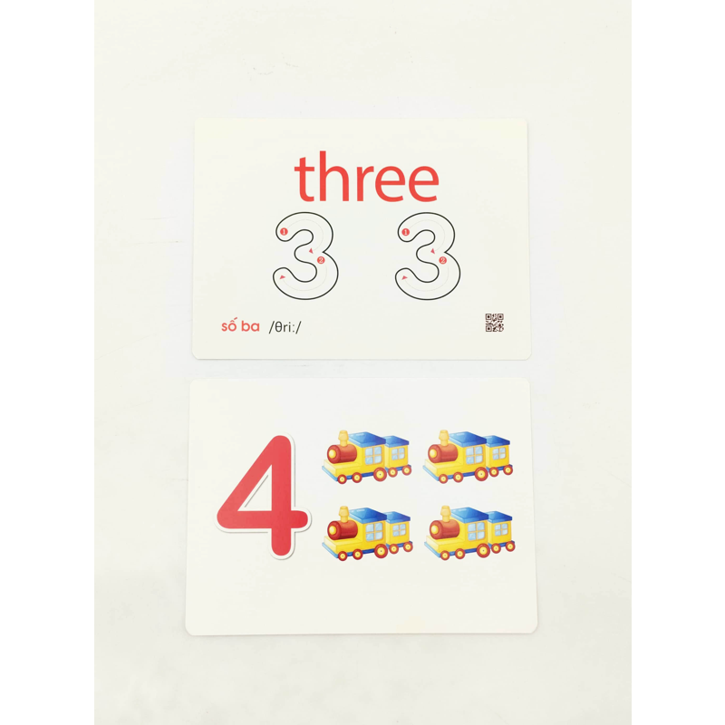 Thẻ Thông Minh Chuẩn Theo Phương Pháp Giáo Dục Của Glenn Doman - Số Đếm