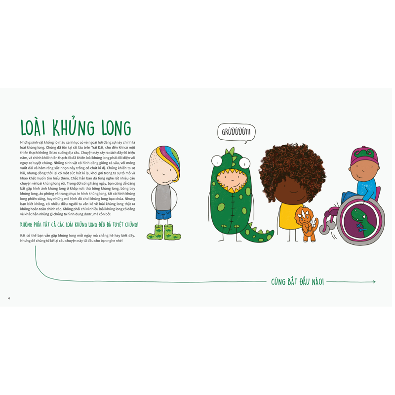 Thắc Mắc Của Hải Li Bibi - Khủng Long Đã Thực Sự Tuyệt Chủng Chưa?