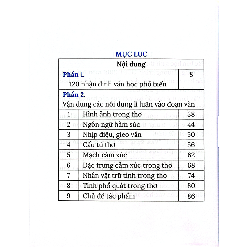Vận Dụng Các Nhận Định Vào Viết Đoạn Văn Nghị Luận Văn Học