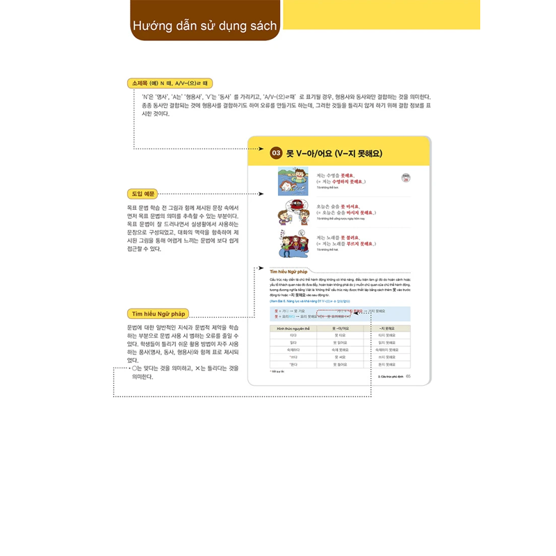 Ngữ Pháp Tiếng Hàn Thông Dụng - Sơ Cấp - Korean Grammar In Use - Beginning (Phiên Bản Mới)