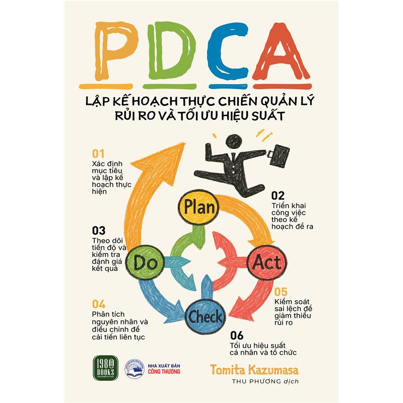 PDCA - Lập Kế Hoạch Thực Chiến Quản Lý Rủi Ro Và Tối Ưu Hiệu Suất