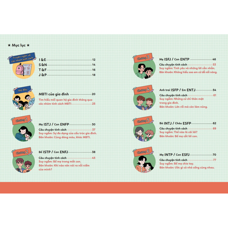 MBTI 16 Nhóm Tính Cách Tập 3 - Hiểu Tính Cách Để Gia Đình Hòa Thuận