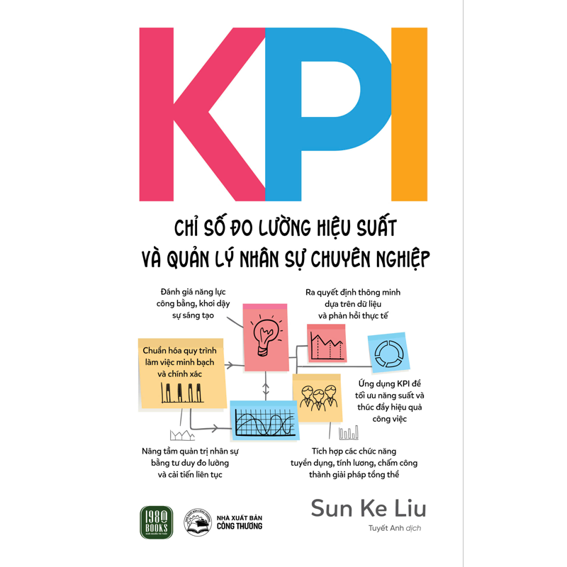 Kpi Chỉ Số Đo Lường Hiệu Suất Và Quản Lý Nhân Sự Chuyên Nghiệp