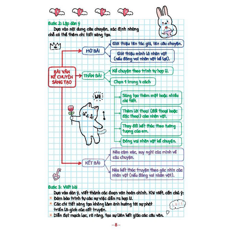 Take Note-Tiếng Việt 5-Theo Chương Trình Sách Giáo Khoa Mới Nhất