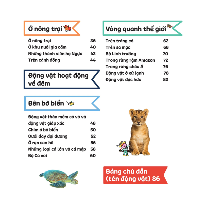 400++ Từ Vựng Mẹ Cùng Con Học Nói - Các Loài Động Vật (Song Ngữ Việt - Anh)
