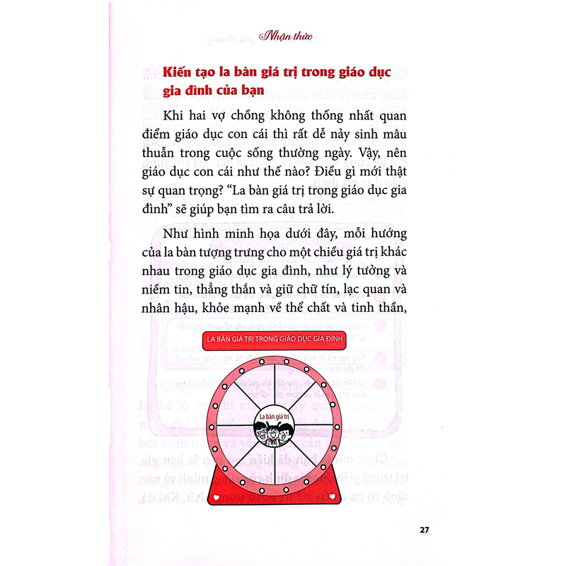 Nhà Là Nơi Để Yêu Thương