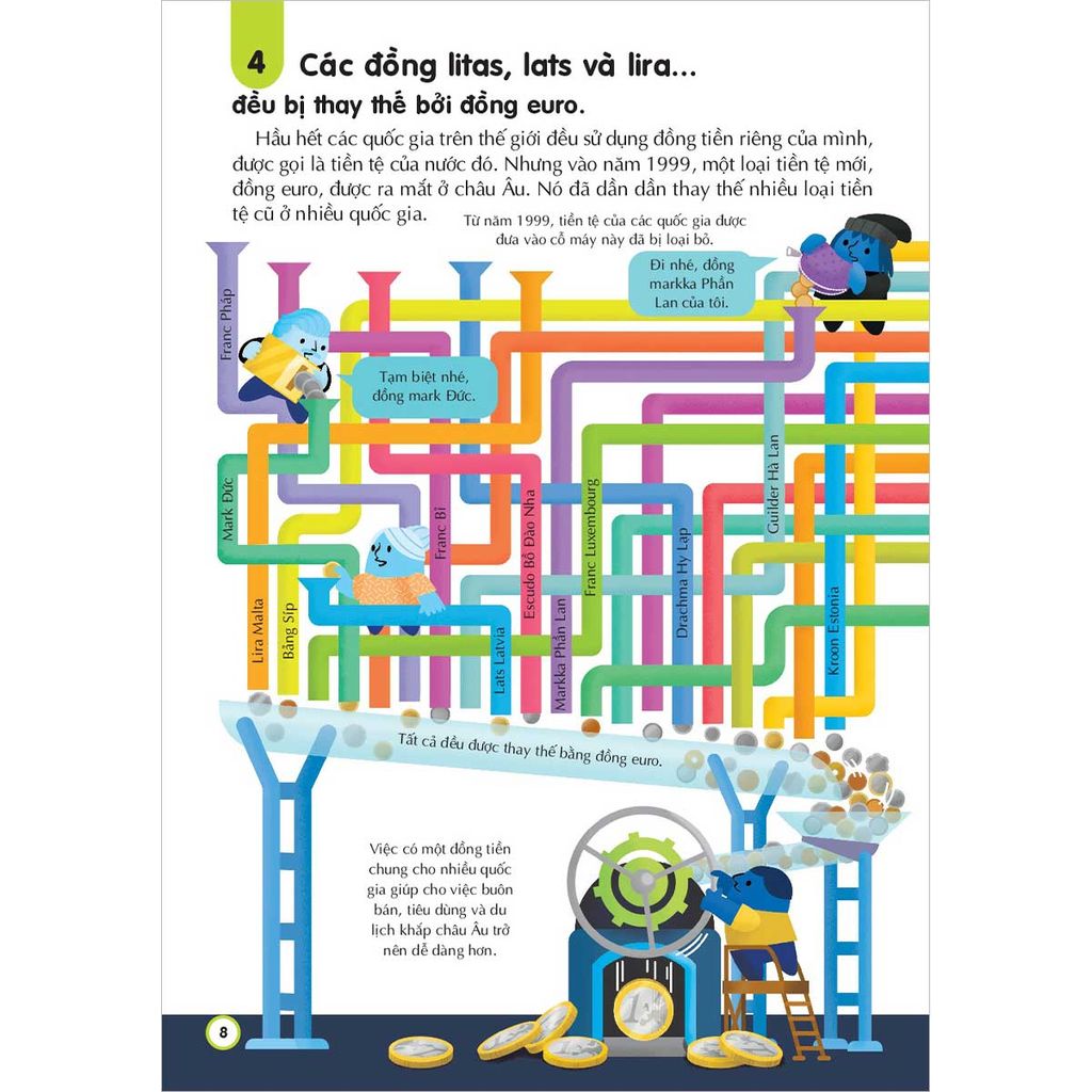 100 Bí Ẩn Đáng Kinh Ngạc Về Tiền