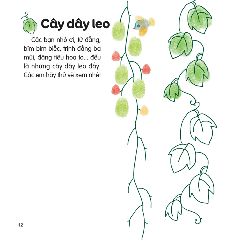 100++ Ý Tưởng Sáng Tạo Vẽ Tranh Bằng Vân Tay - Thực Vật