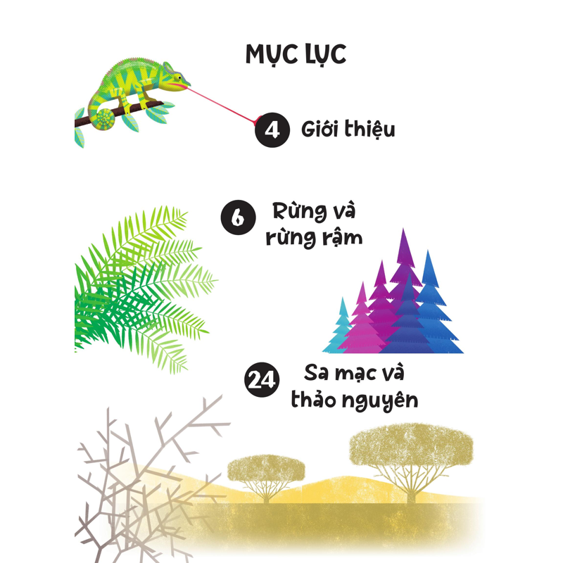 200 Câu Hỏi Vì Sao Về Động Vật