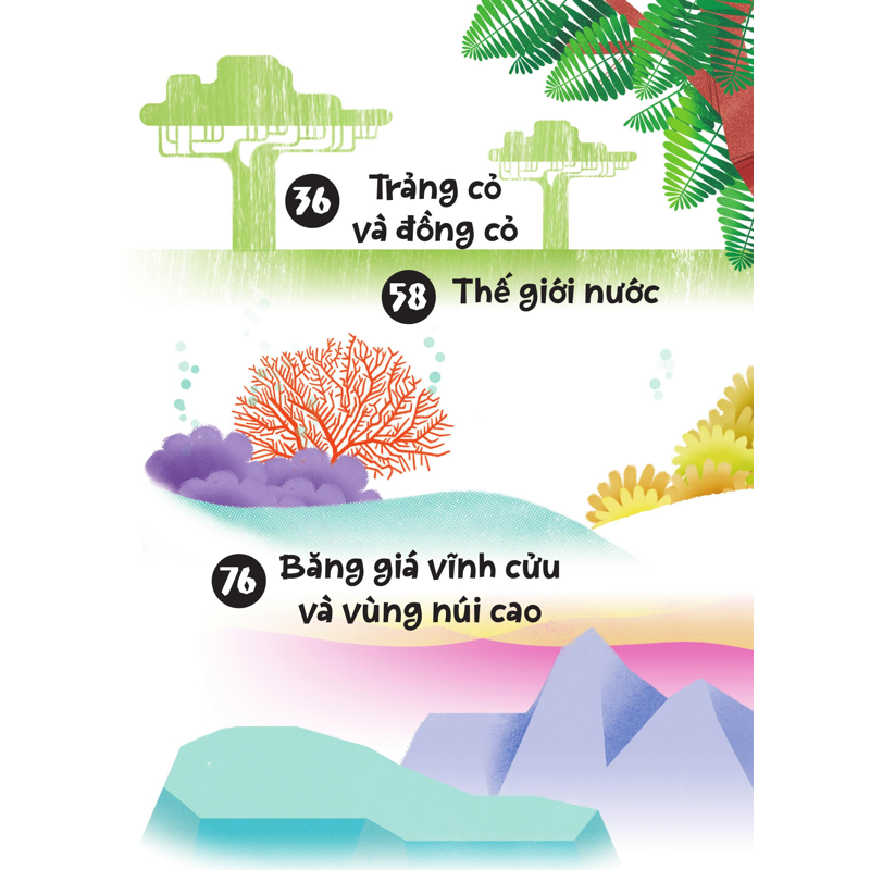 200 Câu Hỏi Vì Sao Về Động Vật