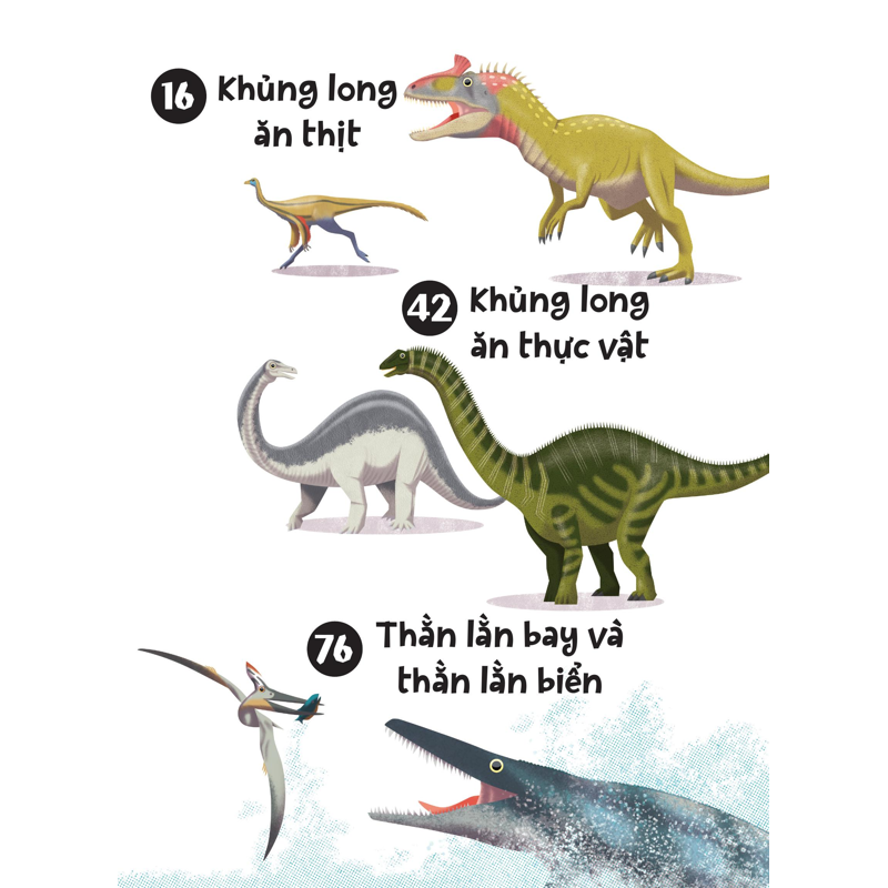 200 Câu Hỏi Vì Sao Về Khủng Long