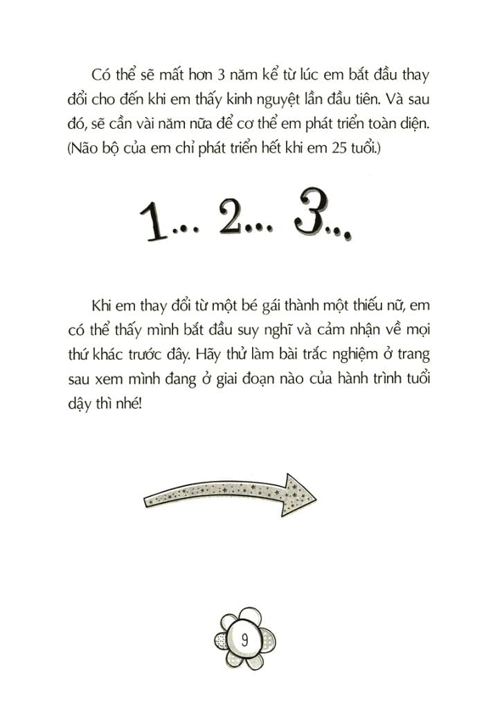 TUỔI DẬY THÌ-TỪ CÔ BÉ ĐẾN CÔ NÀNG