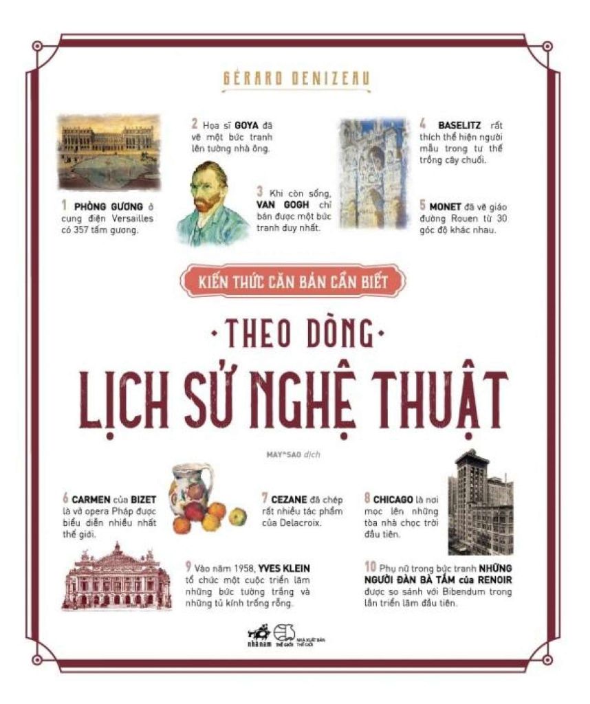 Kiến Thức Căn Bản Cần Biết - Theo Dòng Lịch Sử Nghệ Thuật