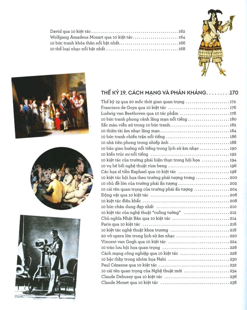 Kiến Thức Căn Bản Cần Biết - Theo Dòng Lịch Sử Nghệ Thuật