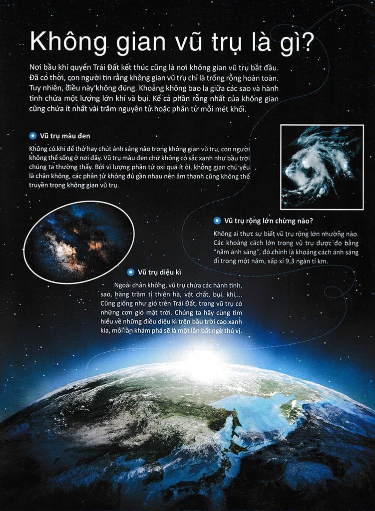 TÌM HIỂU VỀ KHÔNG GIAN VŨ TRỤ-FACTOPEDIA SPACE
