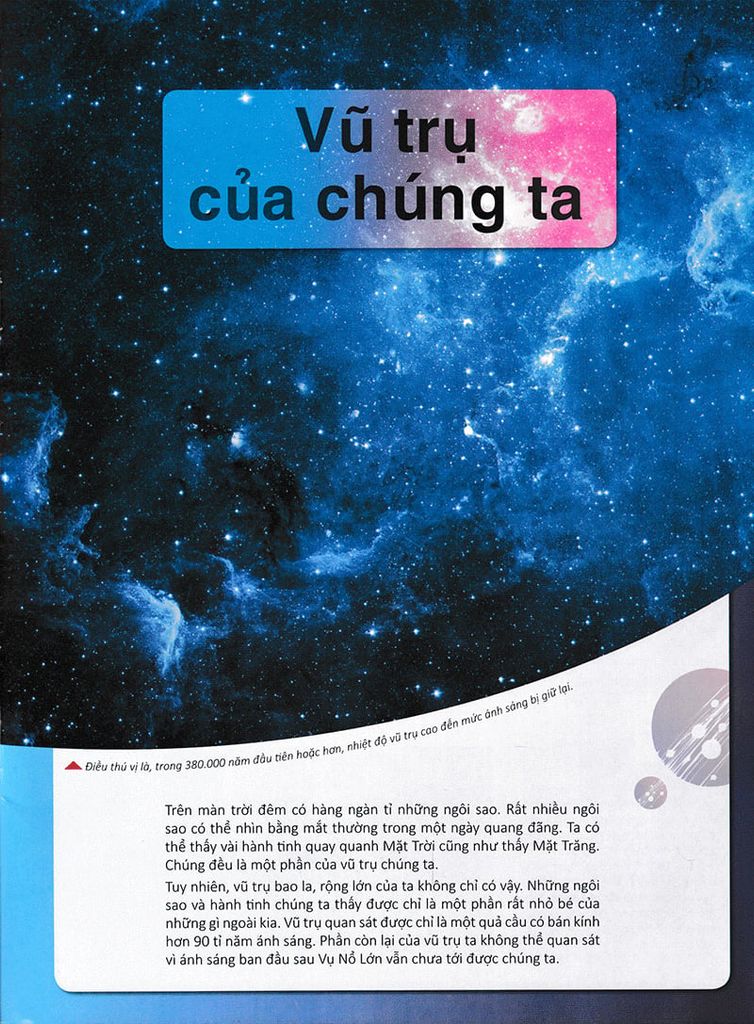 TÌM HIỂU VỀ KHÔNG GIAN VŨ TRỤ-FACTOPEDIA SPACE