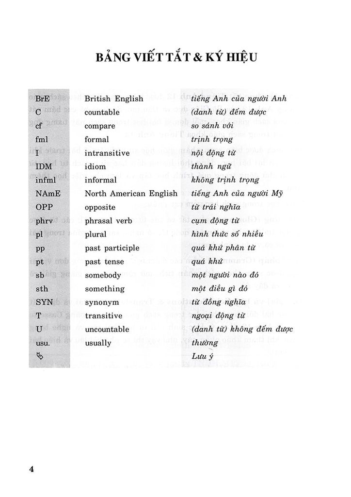 (KSD-HET)HƯỚNG DẪN HỌC TỐT TIẾNG ANH 12