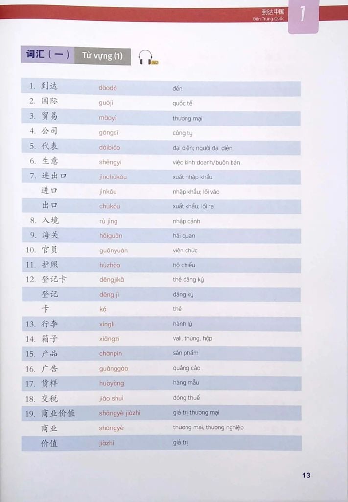 Giáo Trình Tiếng Trung Thương Mại - Bản Thứ 3 - Tập 1