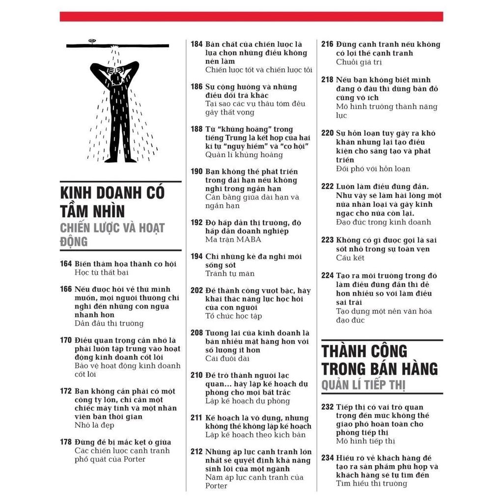 Khái Lược Những Tư Tưởng Lớn - Kinh Doanh