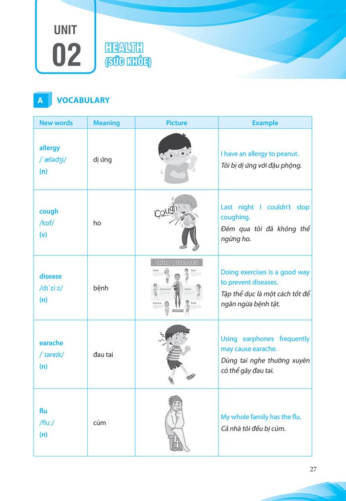 Luyện Chuyên Sâu Ngữ Pháp & Bài Tập Tiếng Anh Lớp 7 - Tập 1