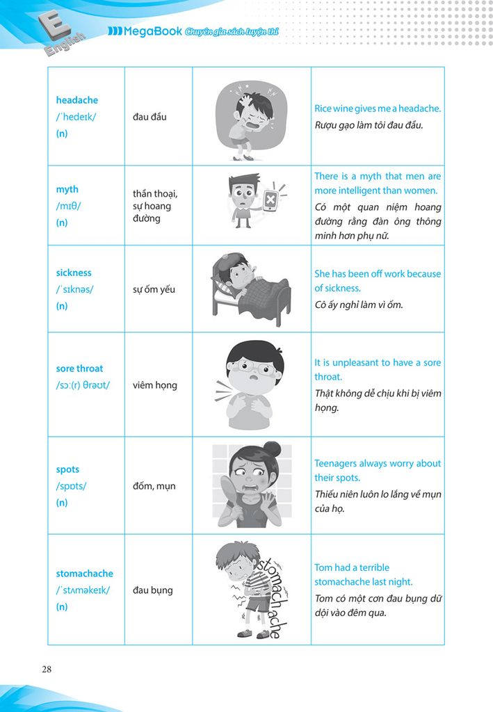 Luyện Chuyên Sâu Ngữ Pháp & Bài Tập Tiếng Anh Lớp 7 - Tập 1