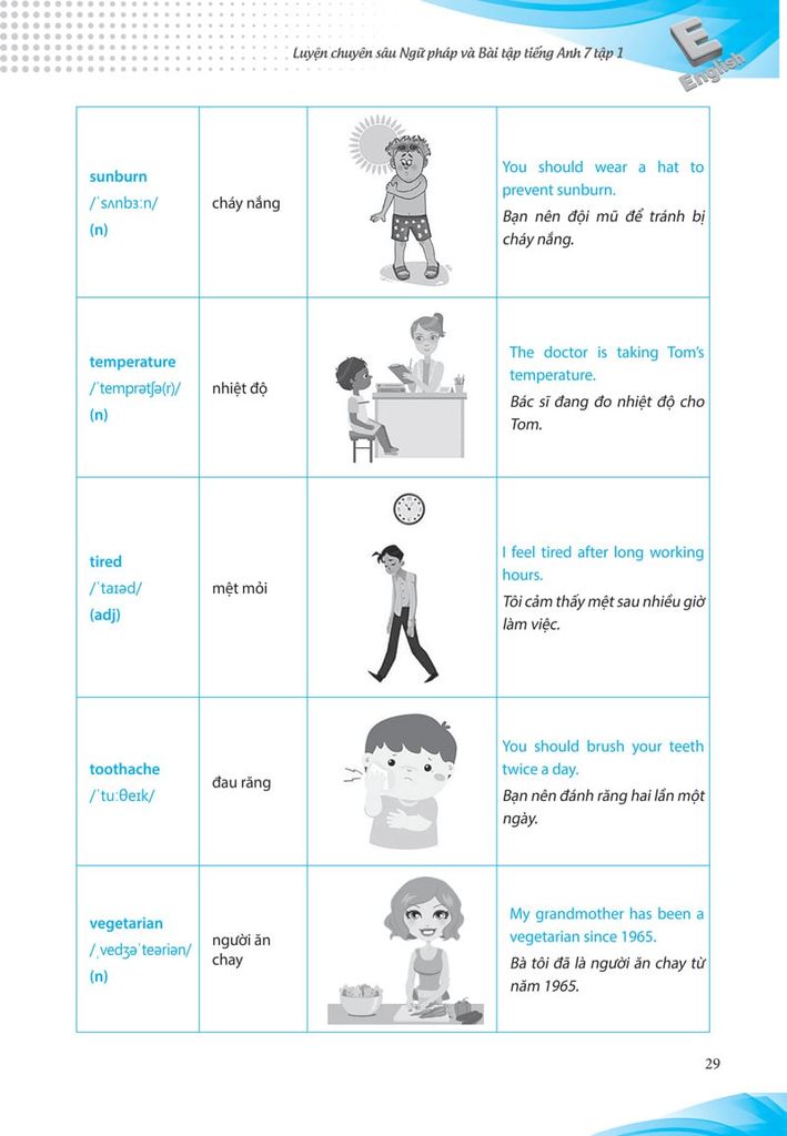 Luyện Chuyên Sâu Ngữ Pháp & Bài Tập Tiếng Anh Lớp 7 - Tập 1